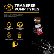 2" Firefighting Water Pump with Honda GX200 Engine BE Power Equipment
