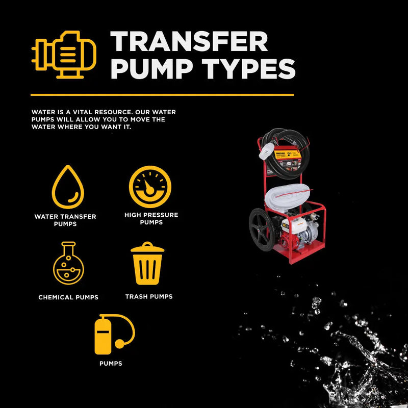 2" Firefighting Water Pump with Honda GX200 Engine BE Power Equipment