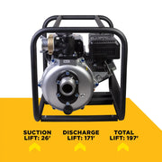 2" Firefighting Water Pump with Powerease 225 Engine BE Power Equipment