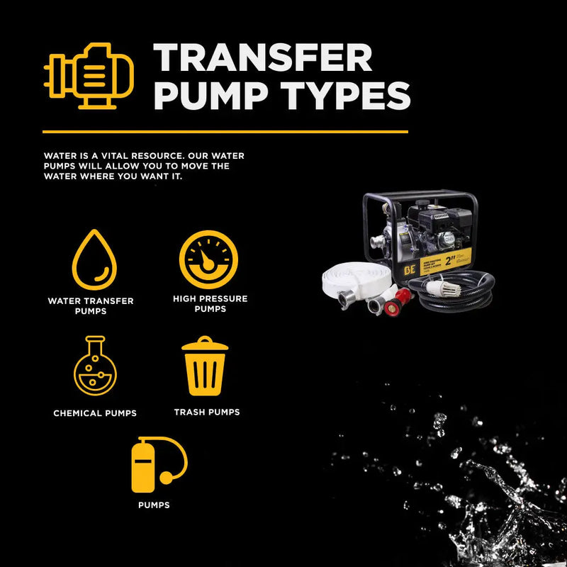 2" Firefighting Water Pump with Powerease 225 Engine BE Power Equipment