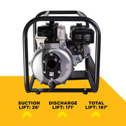 2" High-Pressure Water Transfer Pump with Honda GX200 Engine BE Power Equipment