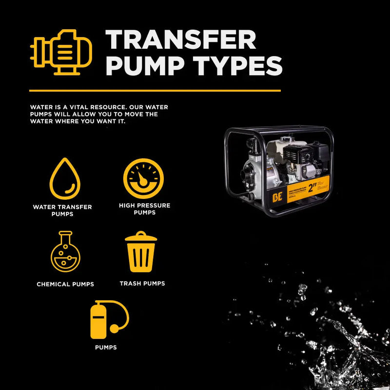 2" High-Pressure Water Transfer Pump with Honda GX200 Engine BE Power Equipment