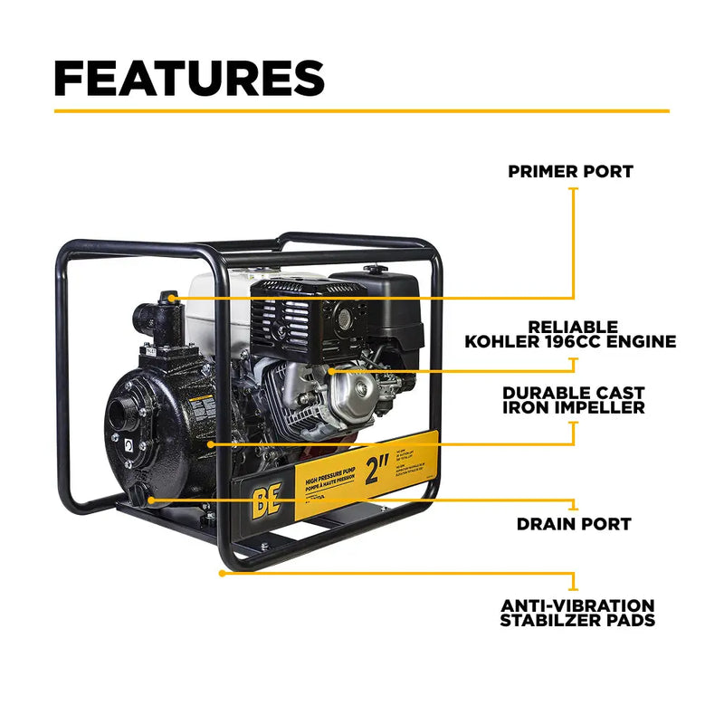 2" High-Pressure Water Transfer Pump with Honda GX390 Engine BE Power Equipment