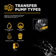 2" High-Pressure Water Transfer Pump with Honda GX390 Engine BE Power Equipment