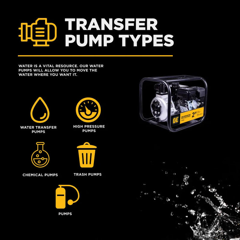 2" High-Pressure Water Transfer Pump with Powerease 225 Engine BE Power Equipment