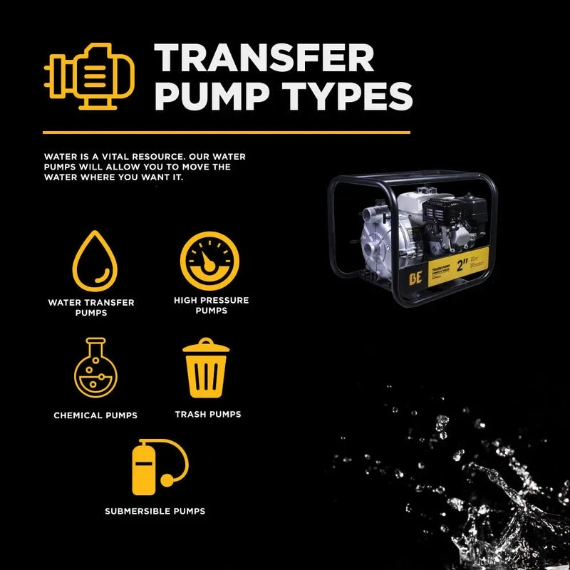 2" Semi-Trash Transfer Pump with Honda GX200 Engine BE Power Equipment