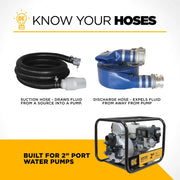 2" Suction Hose BE Power Equipment