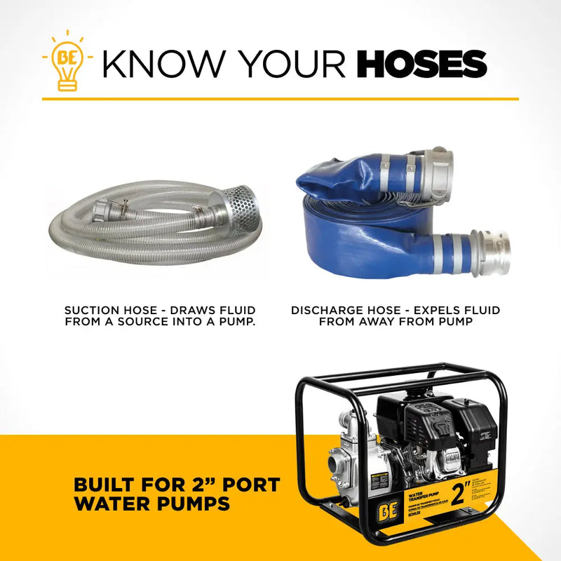 2" Suction Hose Kit BE Power Equipment