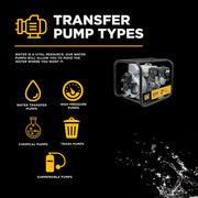 2" Trash Transfer Pump with Honda GX200 Engine BE Power Equipment