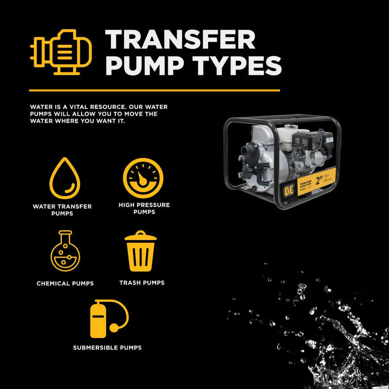 2" Trash Transfer Pump with Honda GX200 Engine BE Power Equipment