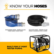 2" Water Pump Discharge Hose Kit BE Power Equipment