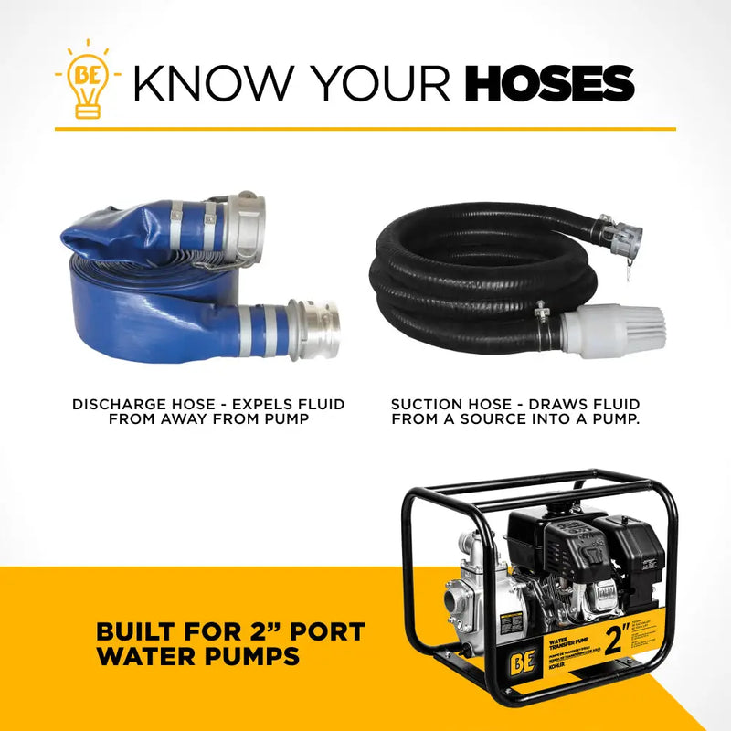 2" Water Pump Discharge Hose Kit BE Power Equipment