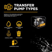 2" Water Transfer Pump with Honda GX200 Engine BE Power Equipment