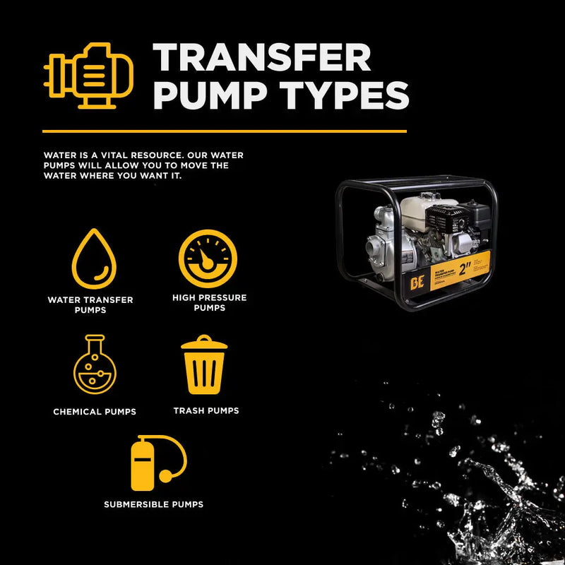 2" Water Transfer Pump with Honda GX200 Engine BE Power Equipment