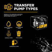 2" Water Transfer Pump with Kohler SH270 Engine BE Power Equipment