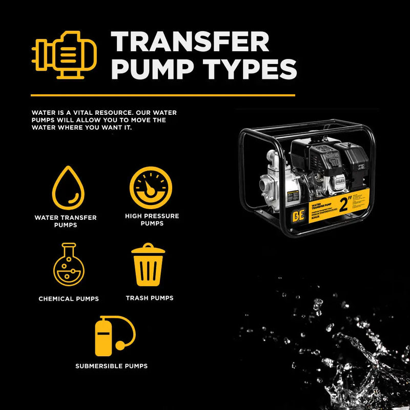 2" Water Transfer Pump with Kohler SH270 Engine BE Power Equipment