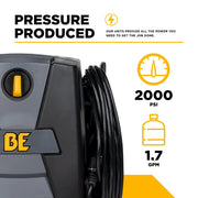 2,000 PSI 1.7 GPM Electric Pressure Washer with Powerease Motor and AR Axial Pump - P1915EN BE Power Equipment