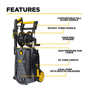 2,150 PSI 1.6 GPM Electric Pressure Washer with Powerease Motor and AR Axial Pump - P2115EN BE Power Equipment