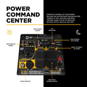 2,800 Watt Digital Inverter Generator - BE2800I BE Power Equipment