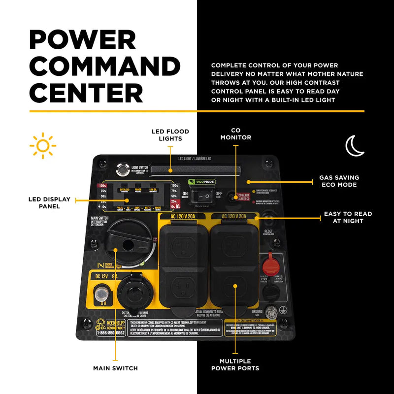 2,800 Watt Digital Inverter Generator - BE2800I BE Power Equipment