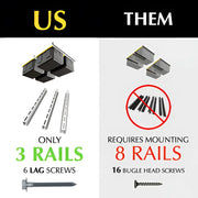 E-Z Storage Bin Slide - Overhead Storage System Auxx Lift