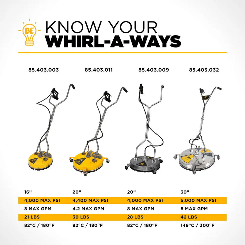 30" Whirl-A-Way Surface Cleaner BE Power Equipment