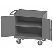 Durham Mobile Bench Cabinet With 6" X 2" Phenolic Bolt-On Casters, (2) Rigid And (2) Swivel