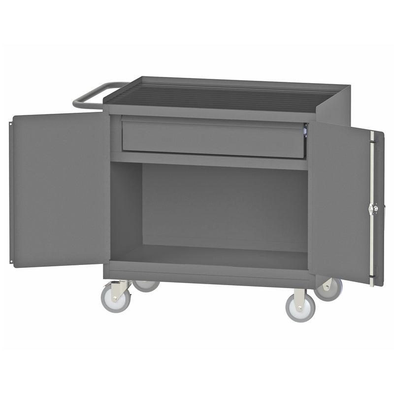 Durham Mobile Bench Cabinet With 5" X 1-1/4" Polyurethane Casters, (2) Rigid And (2) Swivel, 1 Shelf
