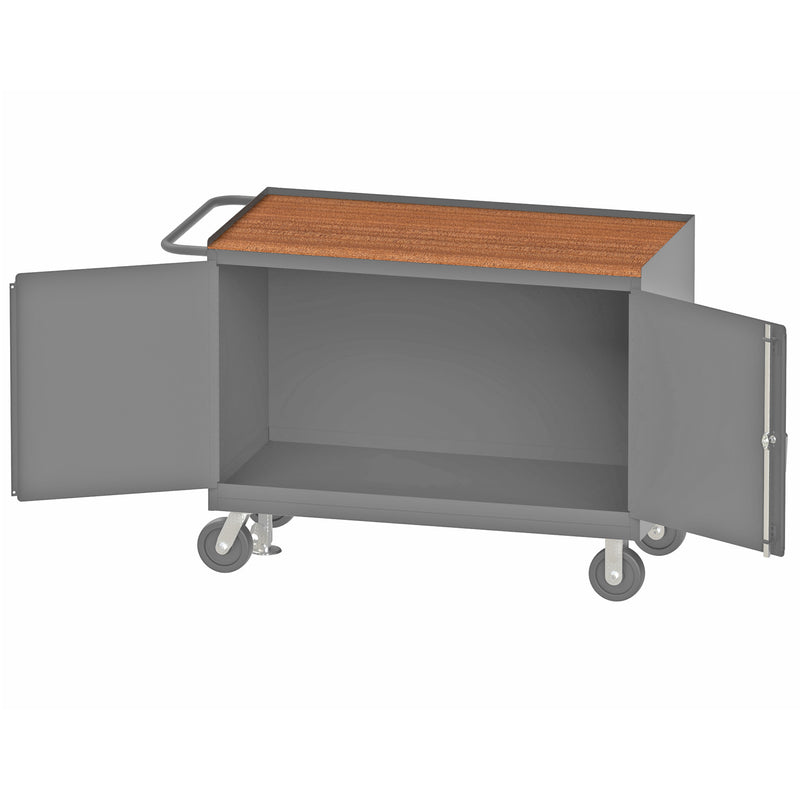 Durham Mobile Bench Cabinet With 5" X 1-1/4" Polyurethane Casters, (2) Rigid And (2) Swivel, 2 Doors
