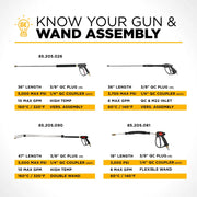 36" Pressure Washer Accessory Kit BE Power Equipment