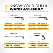 36" Pressure Washer Gun & Wand Assembly BE Power Equipment