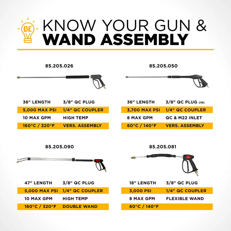 36" Pressure Washer Gun & Wand Assembly BE Power Equipment