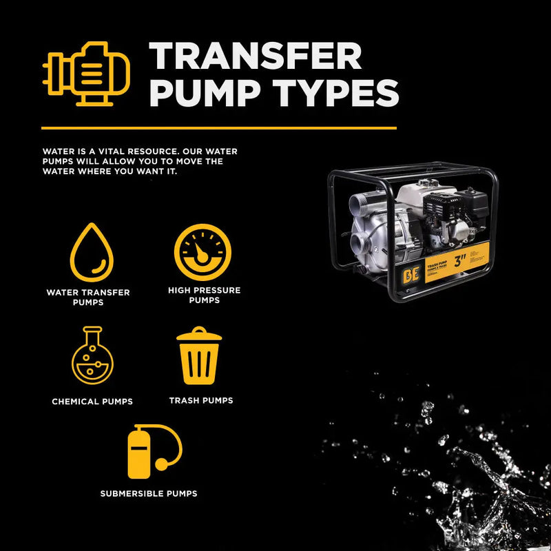 3" 36PSI 264GPM Semi-Trash Transfer Pump with Honda GX200 Engine BE Power Equipment