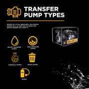 3" Chemical Transfer Pump with Honda GX200 Engine BE Power Equipment