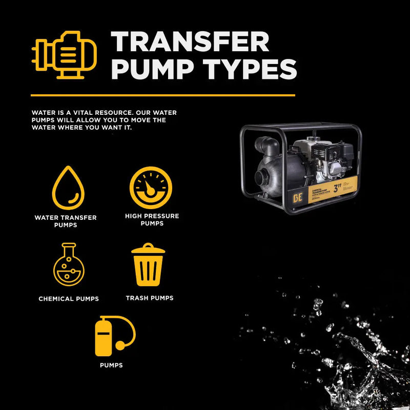 3" Chemical Transfer Pump with Honda GX200 Engine BE Power Equipment