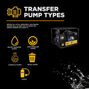 3" Chemical Transfer Pump with Powerease 225 Engine BE Power Equipment