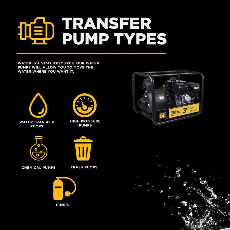 3" Chemical Transfer Pump with Powerease 225 Engine BE Power Equipment