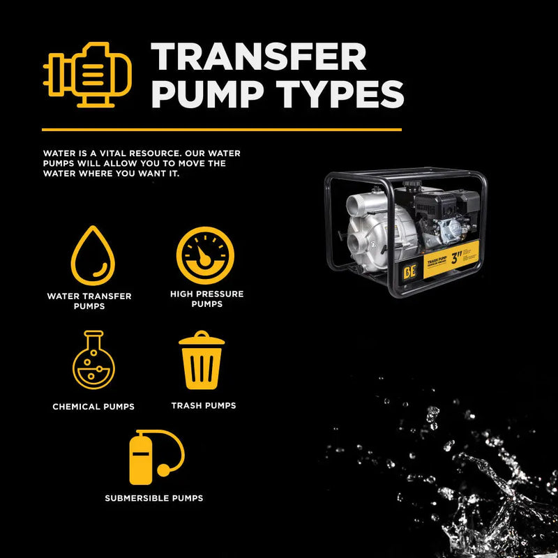 3" Semi-Trash Transfer Pump with Powerease 225 Engine BE Power Equipment