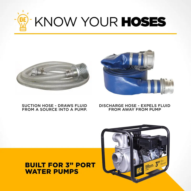 3" Suction Hose Kit BE Power Equipment