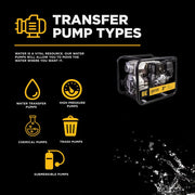 3"-Trash Transfer Pump with Honda GX390 Engine BE Power Equipment