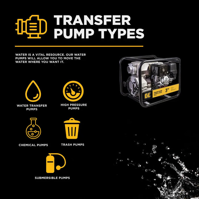 3"-Trash Transfer Pump with Honda GX390 Engine BE Power Equipment