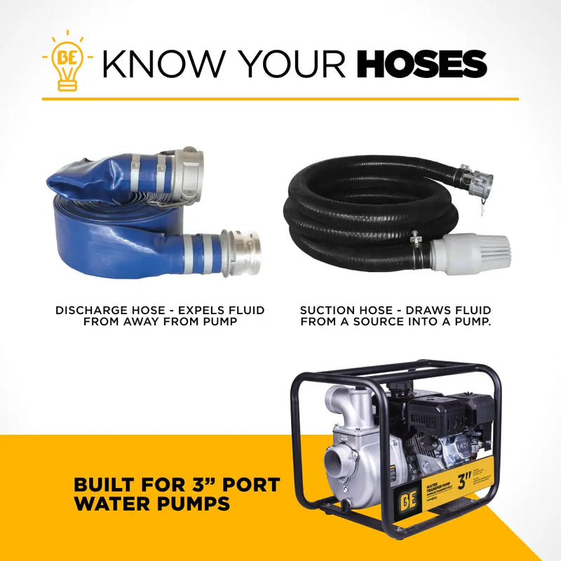 3" Water Pump Discharge Hose Kit BE Power Equipment