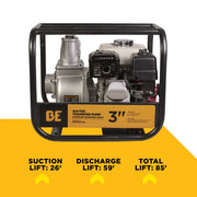 3" Water Transfer Pump with Honda GX200 Engine BE Power Equipment
