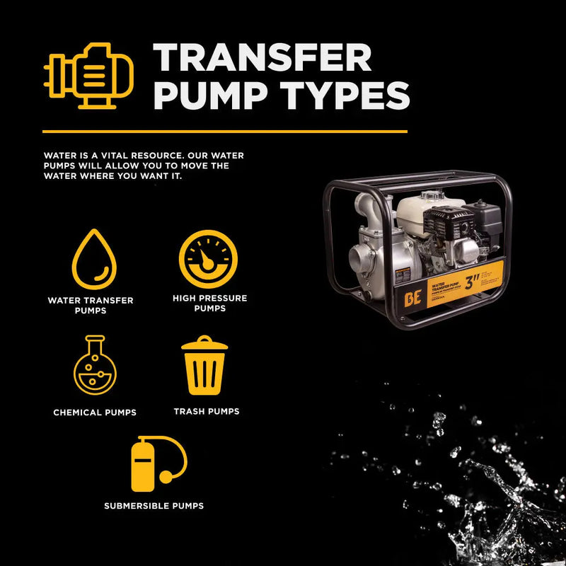 3" Water Transfer Pump with Honda GX200 Engine BE Power Equipment