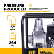 3" Water Transfer Pump with Powerease 225 Engine BE Power Equipment