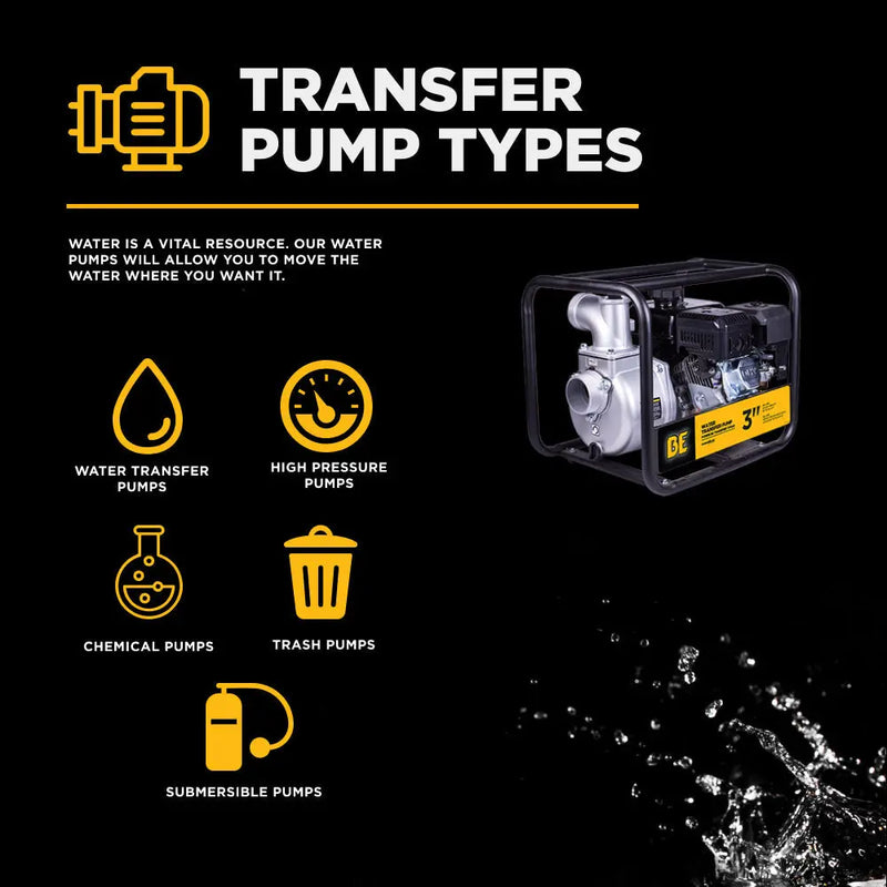 3" Water Transfer Pump with Powerease 225 Engine BE Power Equipment