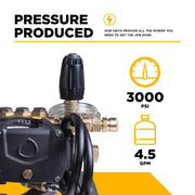 3,000 PSI 4.5 GPM 10 HP Electric Pressure Washer with Baldor Motor and CP Triplex Pump - B3010E34AHE BE Power Equipment