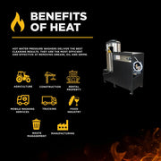 3,000 PSI 5.0 GPM Hot Water Electric Pressure Washer with 10 HP 460 Volt Baldor Motor and General Triplex Pump- 67HD-3-460 BE Power Equipment