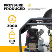3,000 PSI 8.0GPM Hot Water Pressure Washer with Honda GX690 Engine and General Triplex Pump - HW3024HG12V BE Power Equipment