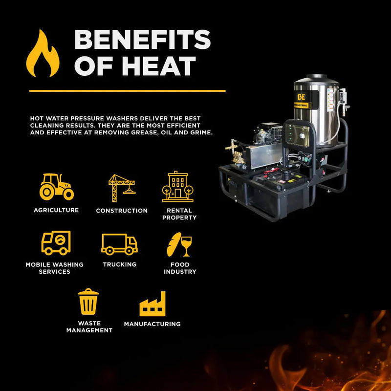 3,500 PSI 5.2 GPM Hot Water Skid Pressure Washer with General Triplex Pump - Z5535GPBDV BE Power Equipment